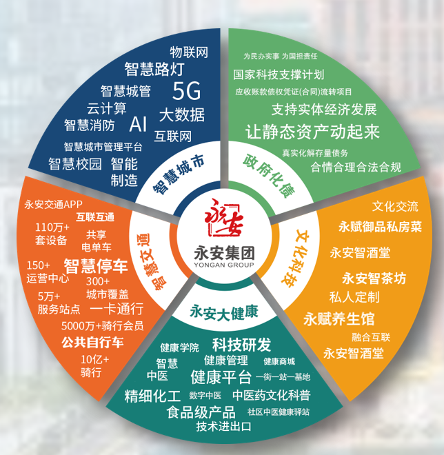 集团简介.png